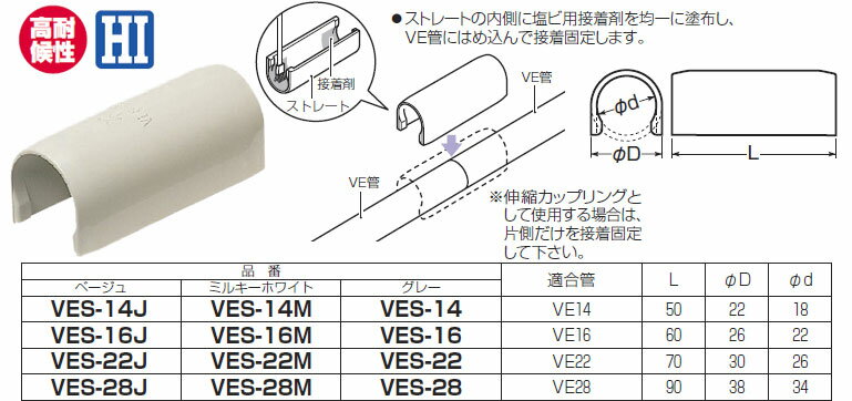 VES-16J 未来工業 VE管カバーストレート(ベージュ)(10個入)