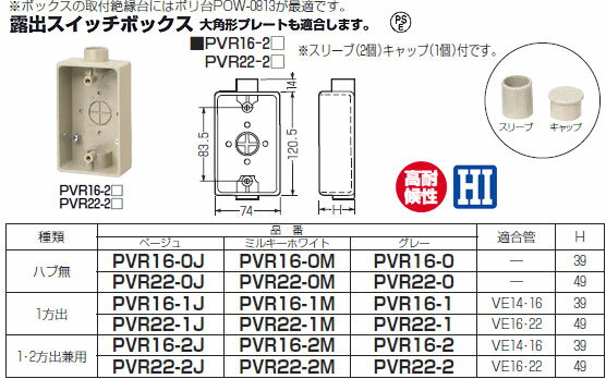 3/5ݥȺ14(+SPU)PVR16-2J ̤蹩 ϪХåܥå(١)