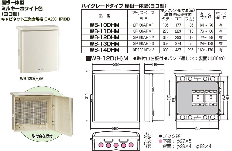 WB-12DHM 未来工業 ウオルボックス ハイグレードタイプ 屋根一体型(ヨコ型)