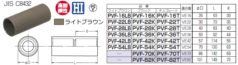 PVF-28LB 未来工業 TSカップリング (ストレートタイプ)ライトブラウン