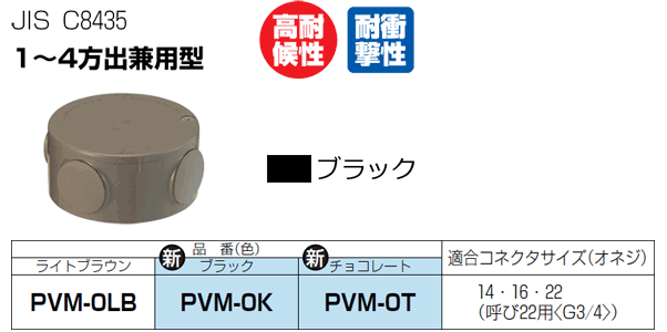 PVM-0K 未来工業 露出用丸形ボックス(ブランクタイプ、ブラック)