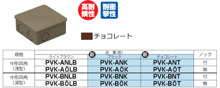 【6/1ポイント最大7倍(+SPU)】PVK-ANT 未来工業 PVKボックス (浅型、ノック付) チョコレート