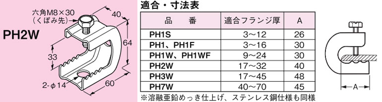 [z45b]KVK 吐水切換レバーハンドル