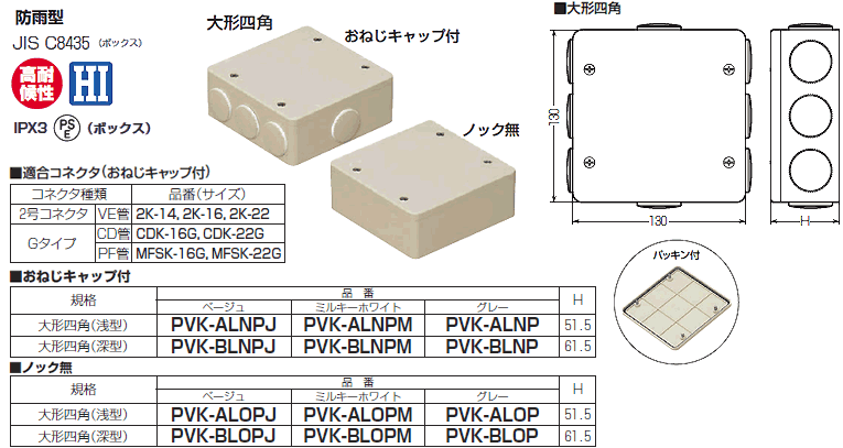 PVK-BLNPJ 未来工業 PVKボックス(防水タイプ)大形四角・深型(おねじキャップ付)ベージュ