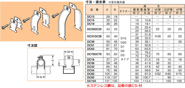 uxcell ラウンドカップリングナット スリーブロッドバースタッドナット 304ステンレス鋼 高さM4x10mm 10個入り M4x10mm(10 個入)