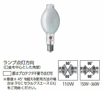 ※商品詳細文準備中です。※詳細・仕様・取付方法などはメーカーサイトをご参照ください（電気工事士の資格が必要になる場合があります）