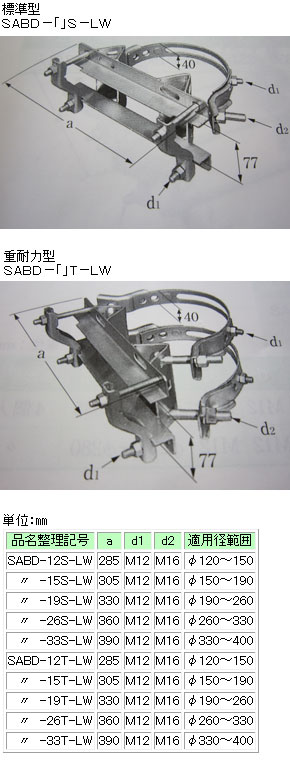 SABD-33T-LW イワブチ 単アーム(アングル)用バンド(重耐力型、Φ330～Φ400)