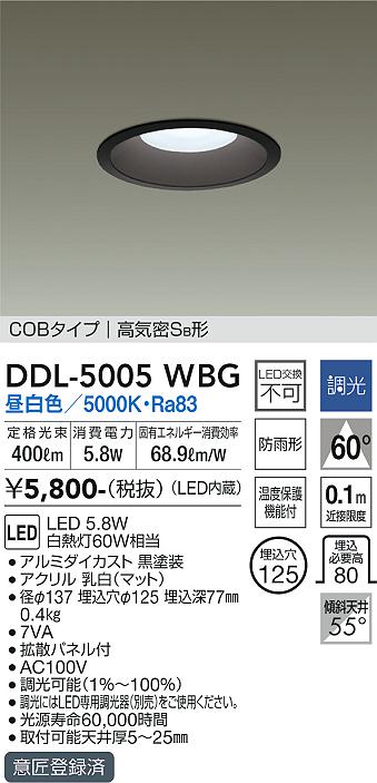 y5/15|Cgő9{(+SPU)zDDL-5005WBG d@ pLED_ECg 125  F