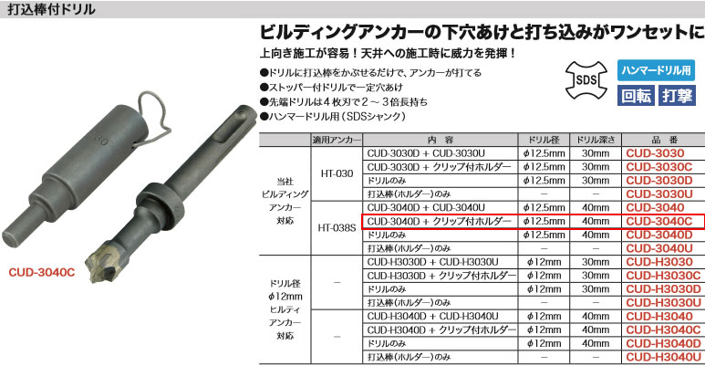 CUD-3040C ե ǹեɥ륻å(åաɥ¦12.5mmɥ뿼40mm)