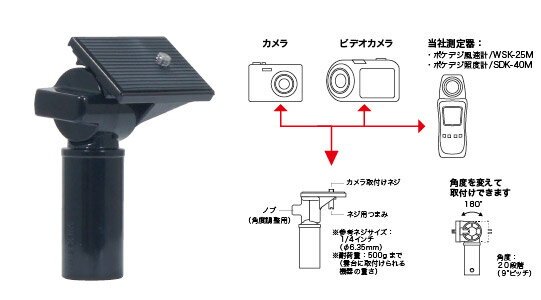 DLC-CU ジェフコム カメラ雲台ヘッド