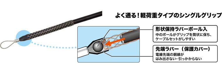 DSGM-12 ե 饤Så(֥¦912mm)