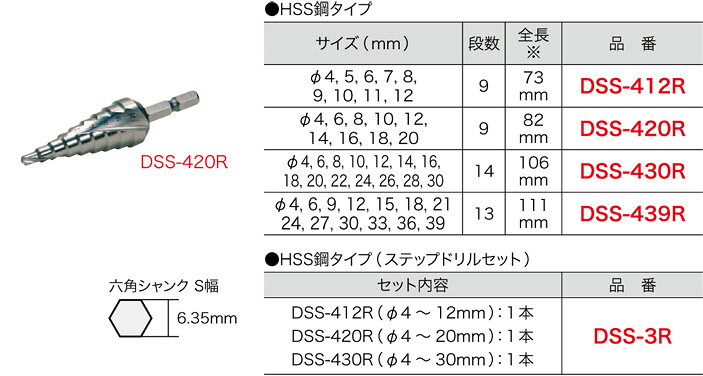 ※商品詳細文準備中です。※詳細・仕様・取付方法などはメーカーサイトをご参照ください（電気工事士の資格が必要になる場合があります）