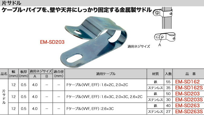 EM-SD203 ジェフコム 片サドル(鉄製、幅12・板厚0.5mm、Fケーブル(VVF・EFF)：1.6×3C、2.0×3C、2.6×2C用、50個入)