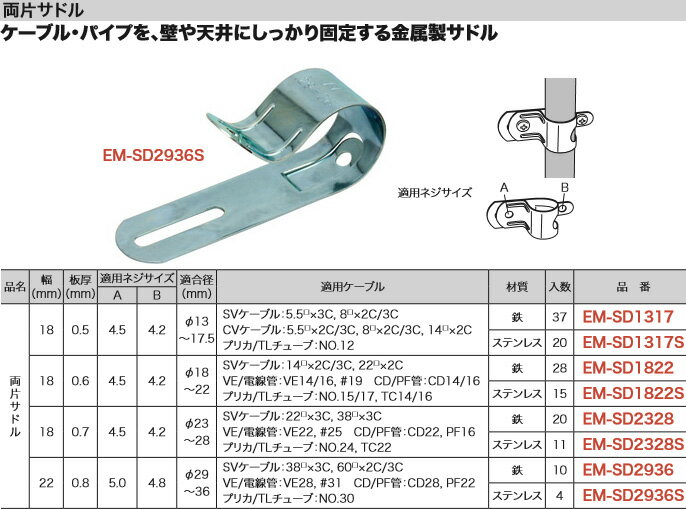 EM-SD2936S ジェフコム 両サドル(ステンレス製、幅22・板厚0.8mm、適合径φ29-36mm、4個入)