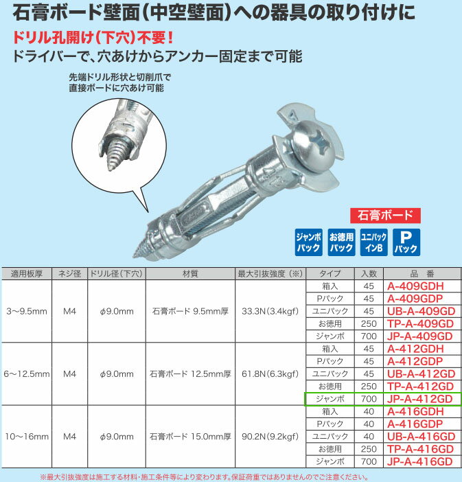 JP-A-412GD ե/ǥ󥵥 üɥեܡɥ󥫡 ѥܥѥå 700