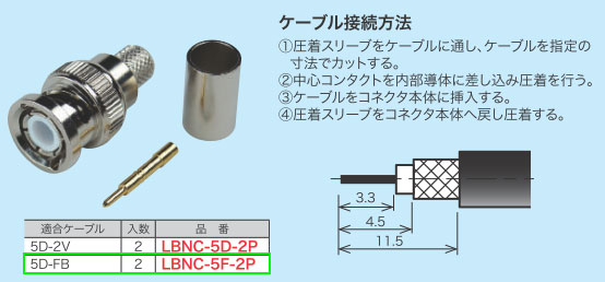 LBNC-5F-2P ジェフコム BNC型ストレートプラグ 50Ω・圧着タイプ