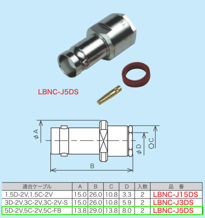 LBNC-J5DS ジェフコム BNC型ジャック 半田締付タイプ