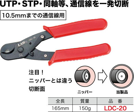 LDC-20 ジェフコム LAN・同軸ケーブルカッター