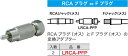 LRCA-PFP ジェフコム RCA型変換アダプター(RCAプラグ⇔Fプラグ、2個入)(2)