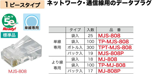 MJS-808P ジェフコム モジュラープラグ(1ピースタイプ)(単線専用、ブリスターパック入り19個)