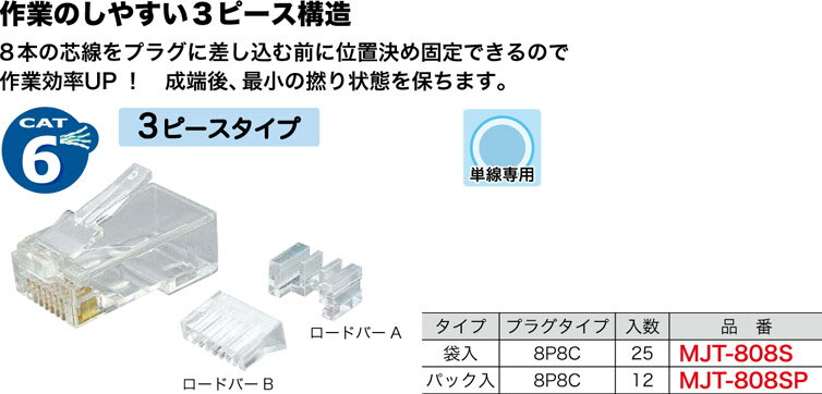 MJT-808SP ジェフコム カテゴリー6モジュラープラグ(3ピースタイプ)(単線専用、ブリスターパック入り12..