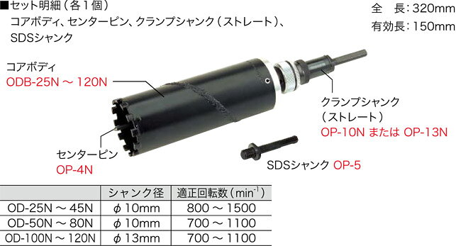 Rakuten - OD-80N ジェフコム ワンタッチダイヤモンドコア(フルセット、サイズφ80mm)