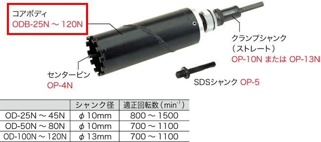 5/10ݥȺ9(+SPU)ODB-110N ե 󥿥åɥ(ܥǥΤߡ110mm)