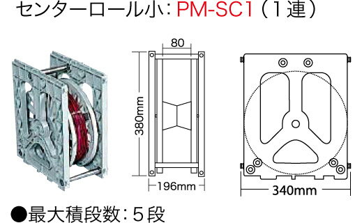 Rakuten - PM-SC1 ジェフコム プラマジックリール センターロールタイプ(組立式、センターロール小、1連)