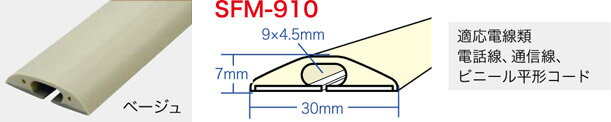 6/1ݥȺ7(+SPU)SFM-910SBG ե 뤯륽եȥ⡼(30߹⤵7mmĹ2m֥94.5mm١)