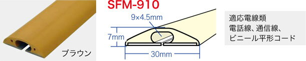 6/1ݥȺ7(+SPU)SFM-910SBN ե 뤯륽եȥ⡼(30߹⤵7mmĹ2m֥94.5mm֥饦)