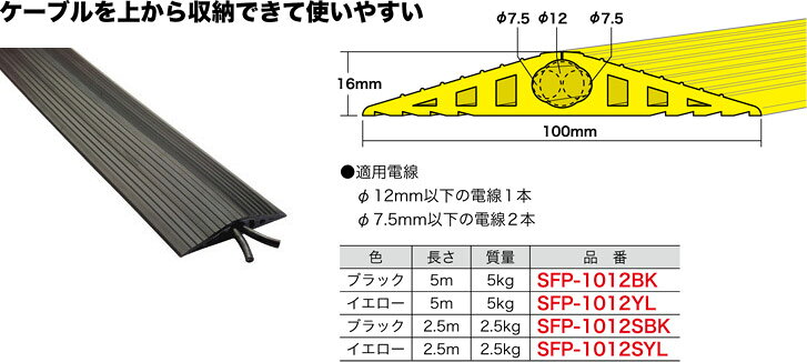 SFP-1012BK ジェフコム ソフトカラープロテクター 上面開口タイプ(幅100×高さ16mm、長さ5m巻、ブラック)
