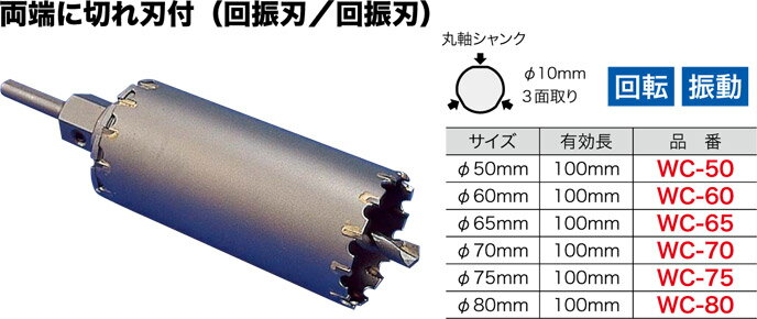WC-75 ե ֥륳(ξϥס75mm)
