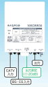ケーブルテレビ用増幅器 個別のパッケージ、取扱説明書はありません ※取付方法によっては電気工事士の資格が必要になる場合があります。 ※画像はイメージ例のため、サイズ・色味が異なる場合があります。 ※情報が古い場合がございます。最新の詳細はメーカーサイトをご参照ください。