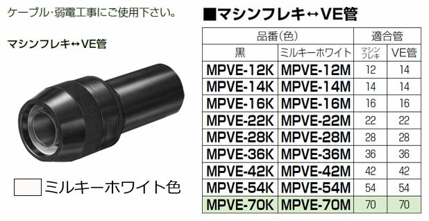MPVE-70M 未来工業 コンビネーションカップリング（マシンフレキ用）Mホワイト色
