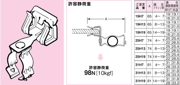 19H13 ネグロス ネグロック 管支持金具(一般形鋼用、ダクロタイズド塗装)