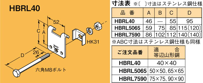 HBRL40 ネグロス 吊り金具 HB吊り金具用補強金具(吊り金具併用、アングル用)