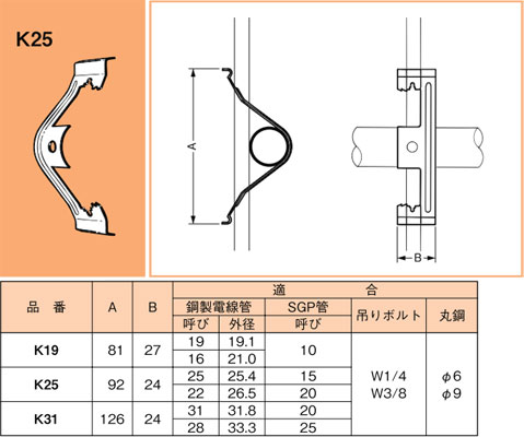 K25 ネグロス 二重天井用電線管支持金具(ワンタッチ式、50個入)