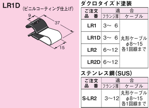 LR1D ネグロス FVラック 一般形鋼用(丸形ケーブル支持、ダクロタイズド塗装、20個入)