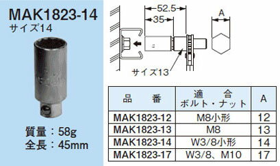 MAK1823-14 ネグロス 替ソケット[サイズ14](MAK2347C、MAK1823、MAK1823S用)