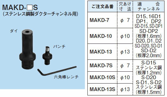楽天市場】makd-10sの通販 楽天市場】makd-10sの通販
