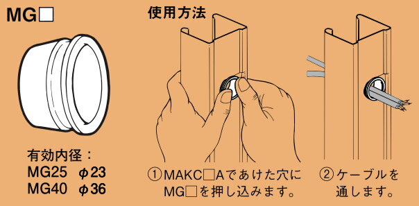 MG25 ネグロス マックツール ケーブ