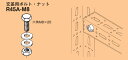 R45A-M8 ネグロス ワールドダクター ボルト・ナット(長穴付きアングル用、20個入)