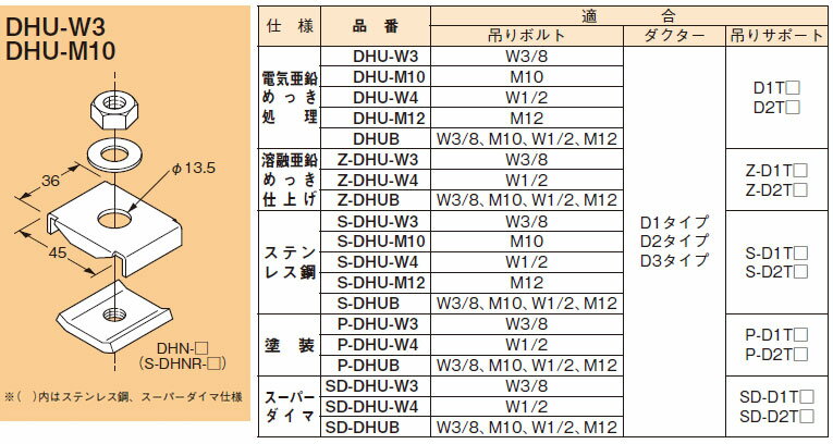 SD-DHU-W3 ͥ ɥ ϥ󥬡ߤ ͥ롦ݡ(10)