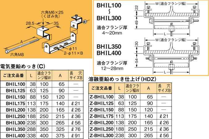 Z-BHIL200 ͥ ߤ ߤܥѻٻ(HݡI)