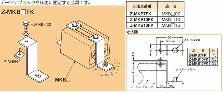 【6/5ポイント最大9倍(+SPU)】Z-MKB13FK ネグロス デーワンブロック用プルボックス固定金具(MKB□13用)