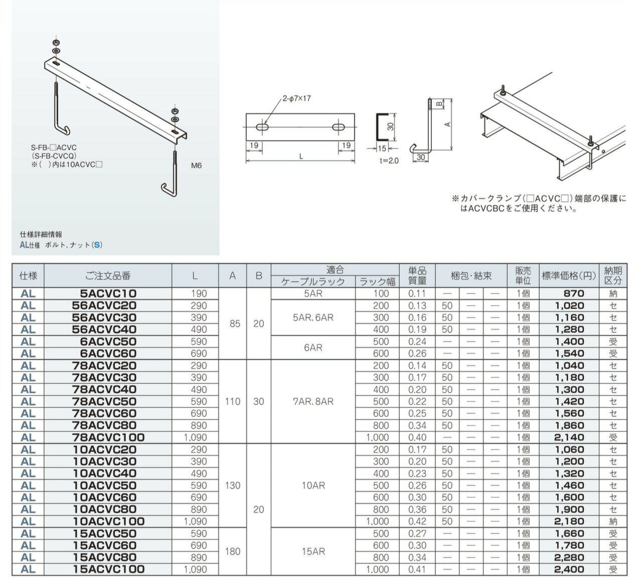 【受注品】10ACVC100 ネグロス アルミ カバークランプ【代引不可】【キャンセル不可】