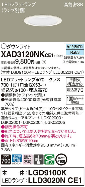 2/5ݥȺ8(+SPU)XAD3120NKCE1 ѥʥ˥å LED饤 100  