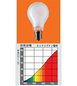 ※商品詳細文準備中です。※詳細・仕様・取付方法などはメーカーサイトをご参照ください（電気工事士の資格が必要になる場合があります）