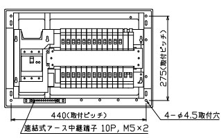 MAG36242GS2 テンパール工業 住宅用分電盤(ガス発電・給湯暖冷房システム、24+2、60A)