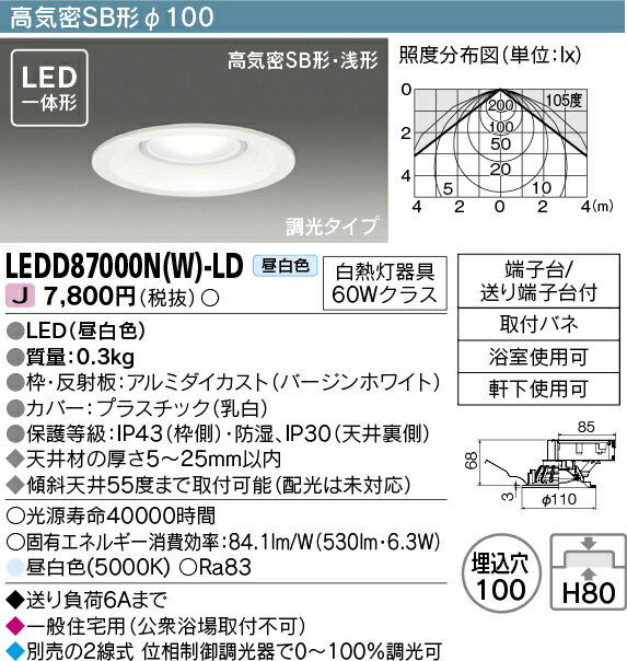 2/10ݥȺ8(+SPU)LEDD87000N(W)-LD  LED饤[Ĵ](1006.4W)